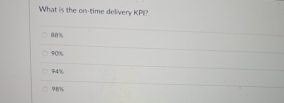  What is the on-time delivery KPI? 88% 90% 94% 98% 