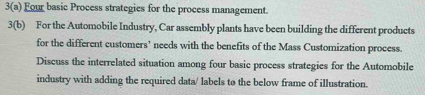  3(a) Four basic Process strategies for the process management. 3(b) For