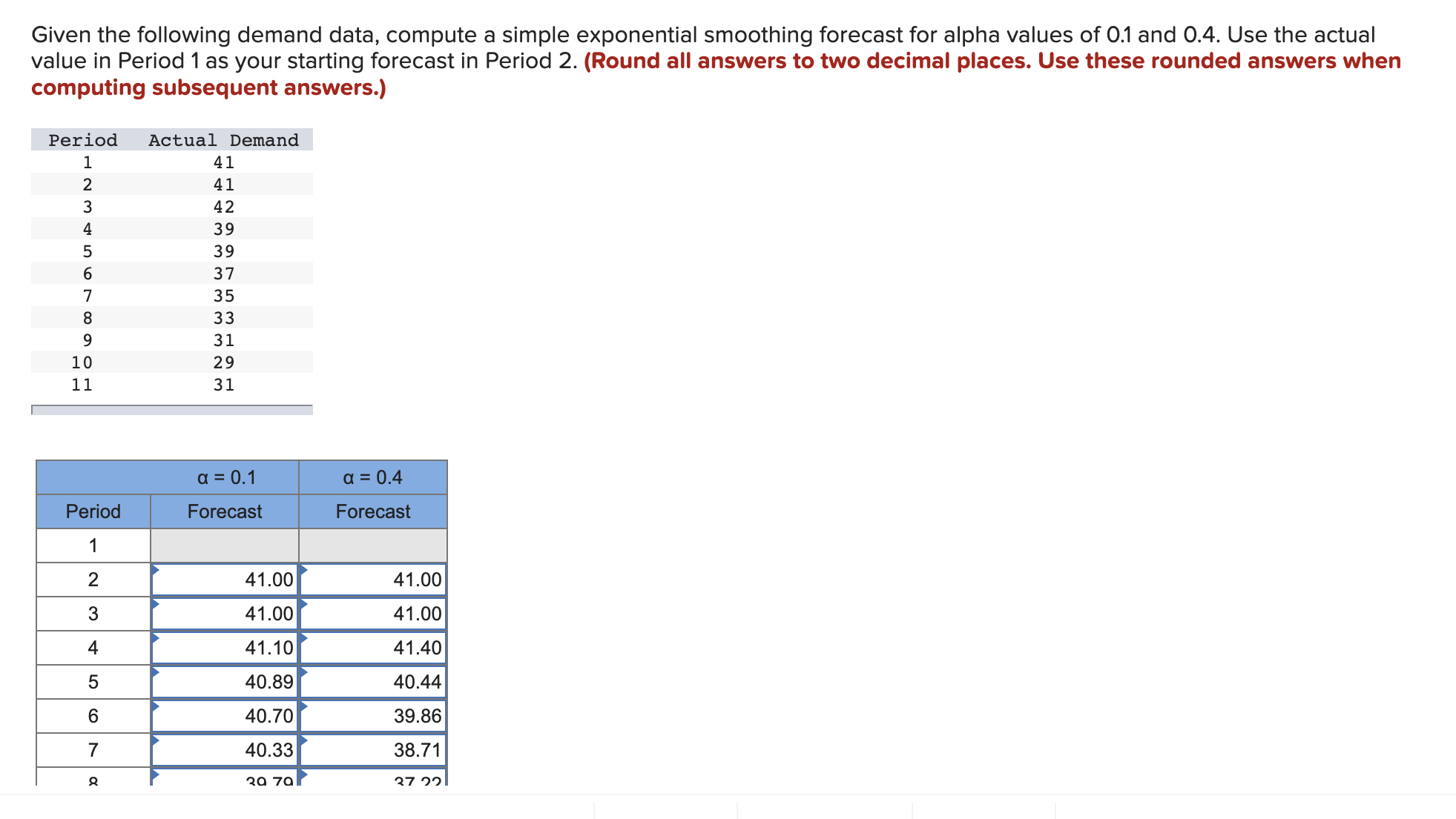 in Period 1 as your starting forecast in Period 2. (Round all