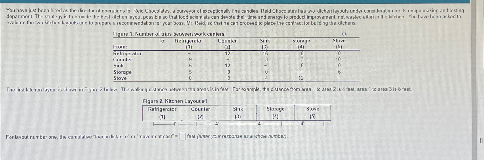  evaluate the two kitchen layouts and to prepare a recommendation for