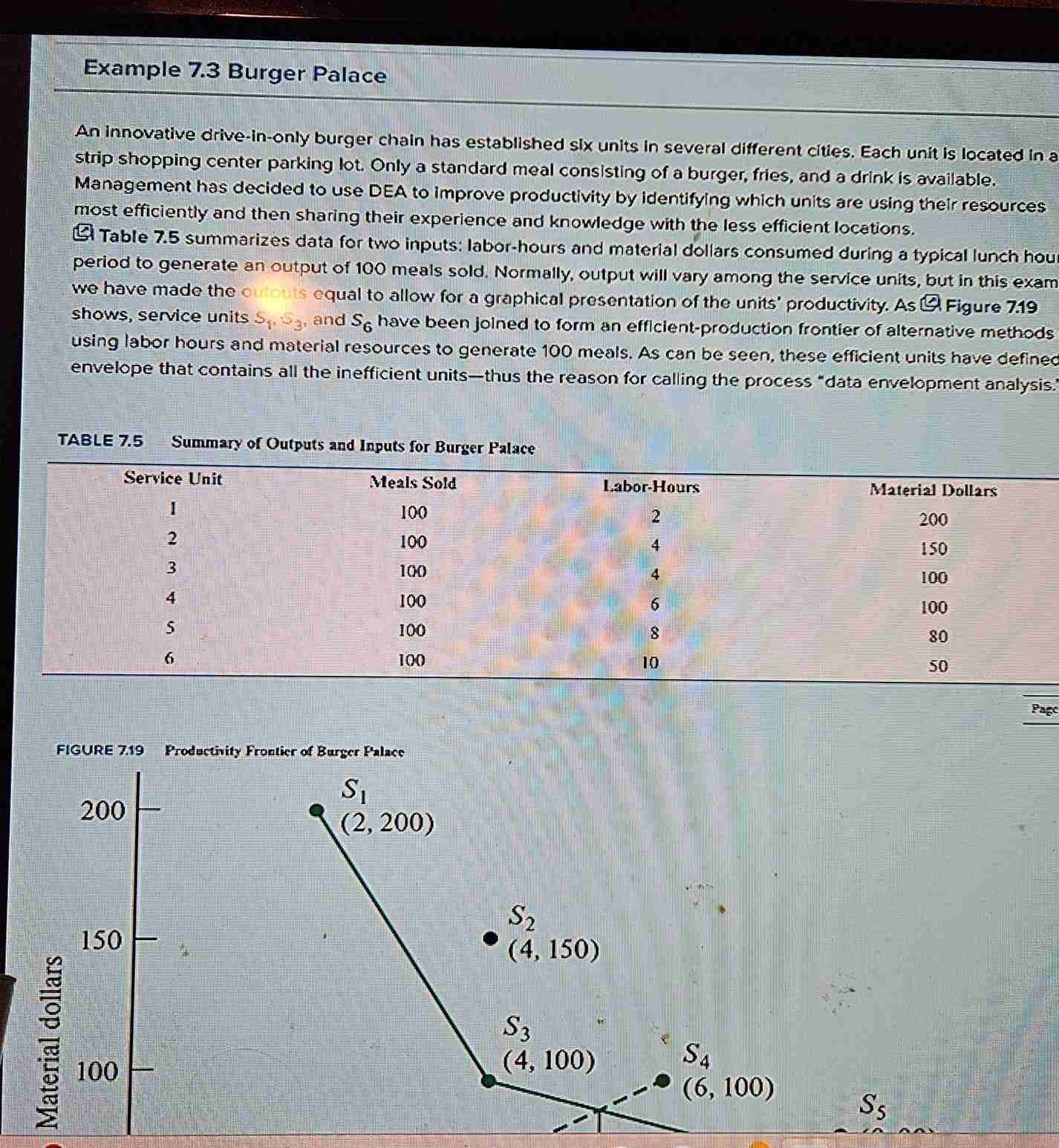  7.3 For the Burger Palace example, what is the effect of