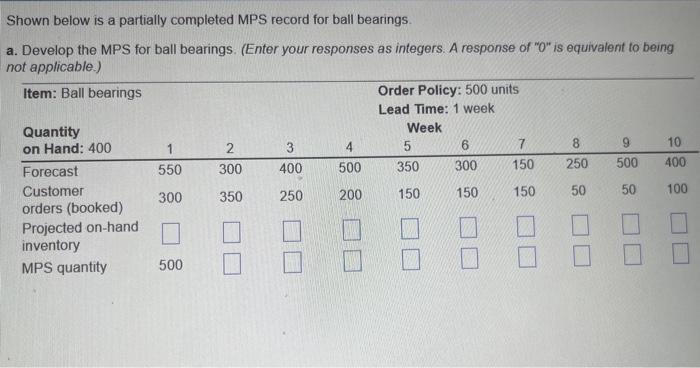 can someone please explain how to solve this. Shown below is a