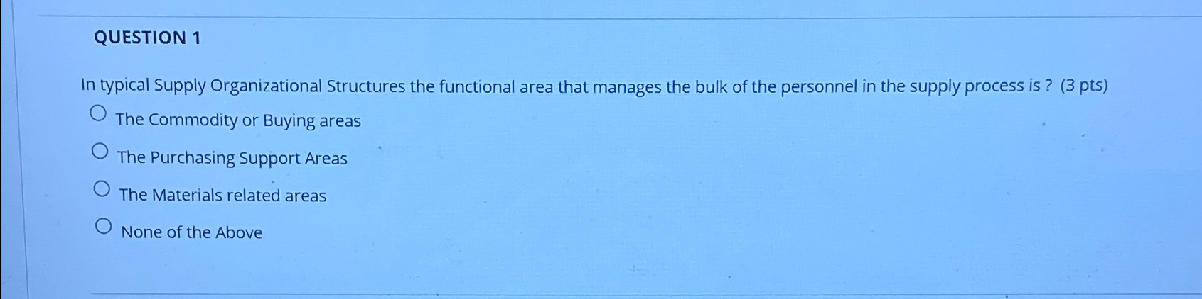  QUESTION 1 In typical Supply Organizational Structures the functional area that