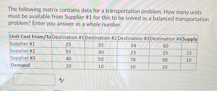  The following matrix contains data for a transportation problem. How many