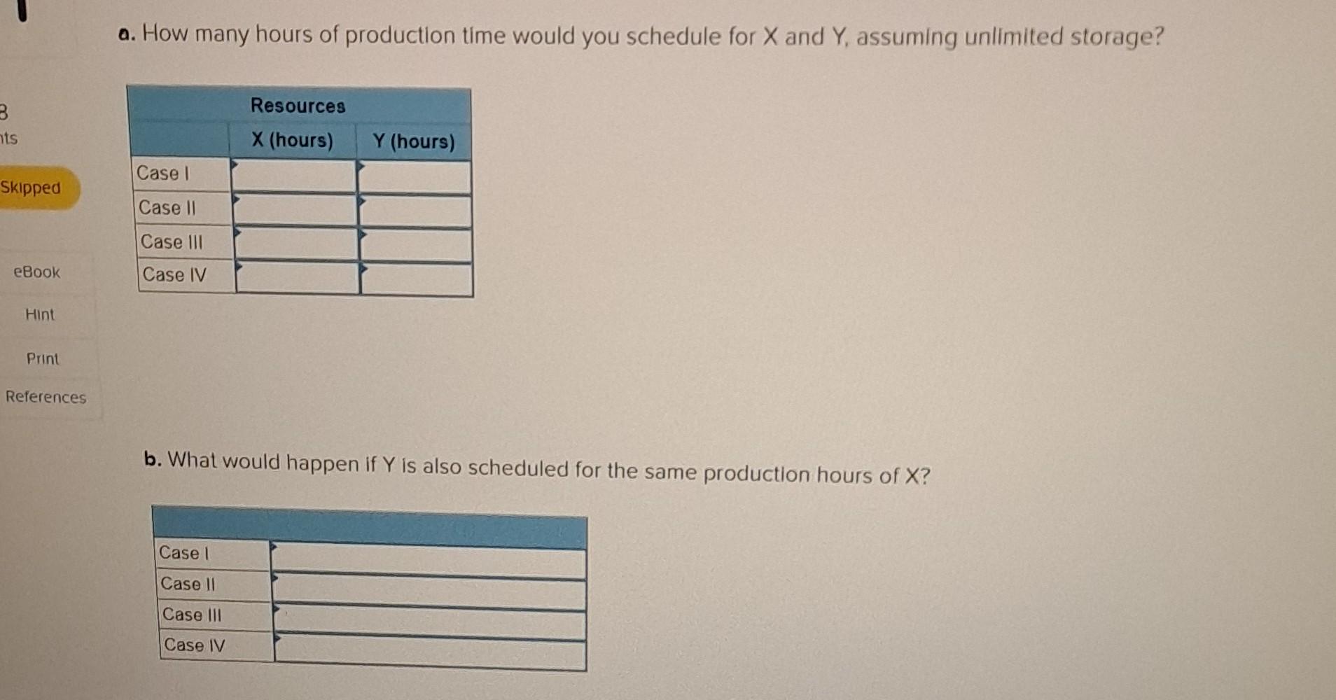 is demanding product that must be processed by both Resource X and