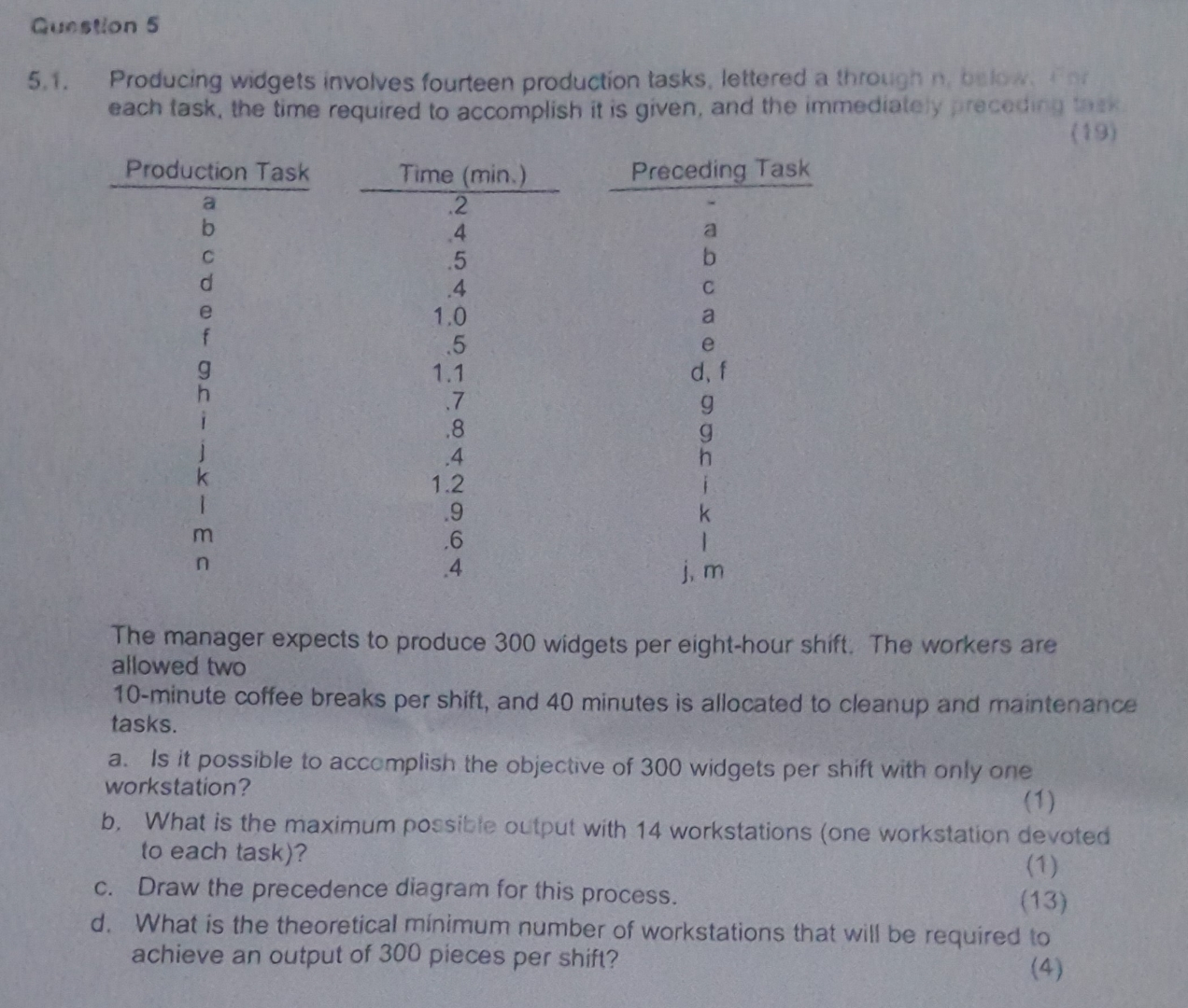 Gunstlon 55.1.Producing widgets involves fourteen production tasks, lettered a through n