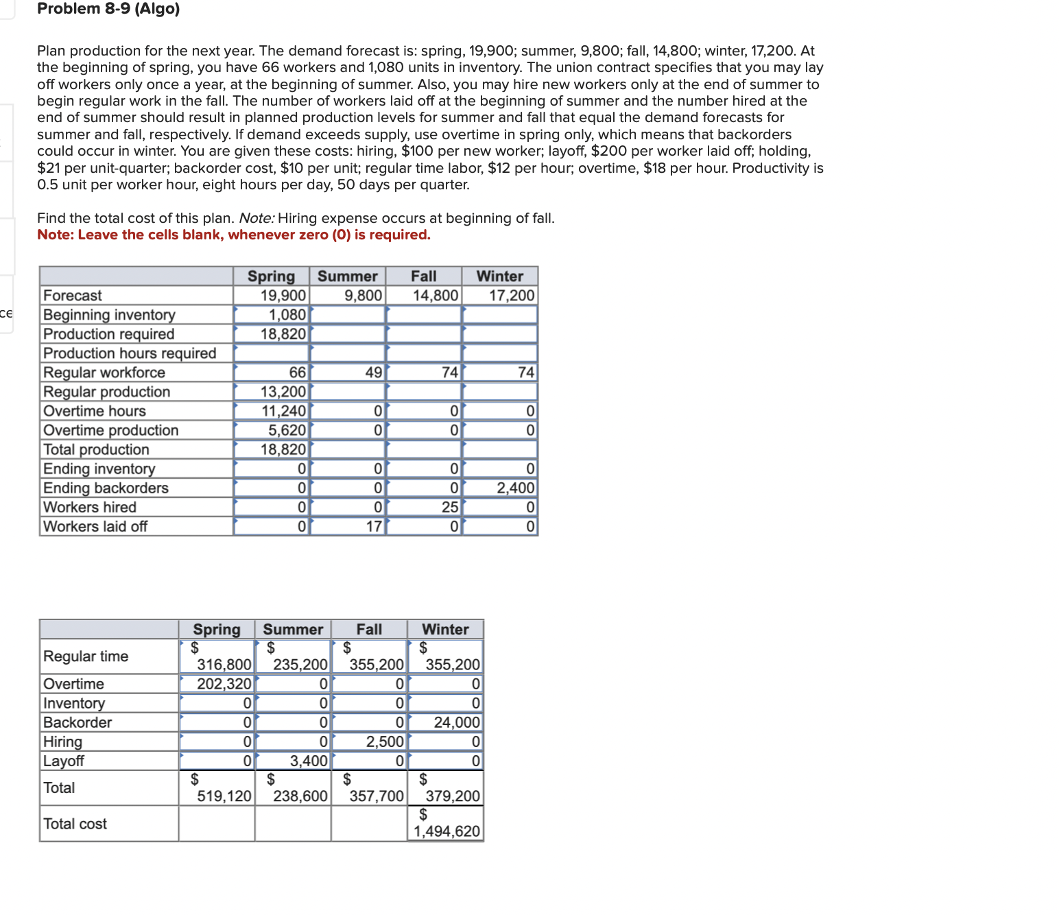  Problem 8-9(Algo) Plan production for the next year. The demand forecast