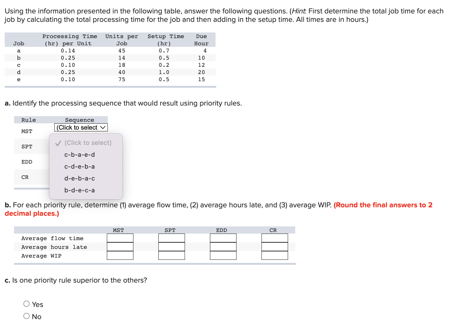 Using the information presented in the following table, answer the following
