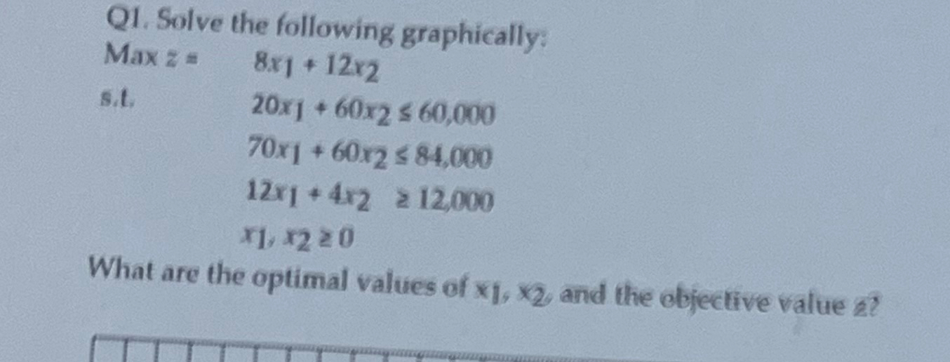  Q1. Solve the following graphically: Max z=,8x1+12x2 s.t.20x1+60x260,000 ,70x1+60x284,000 ,12x1+4x212,000 ,x1,x20
