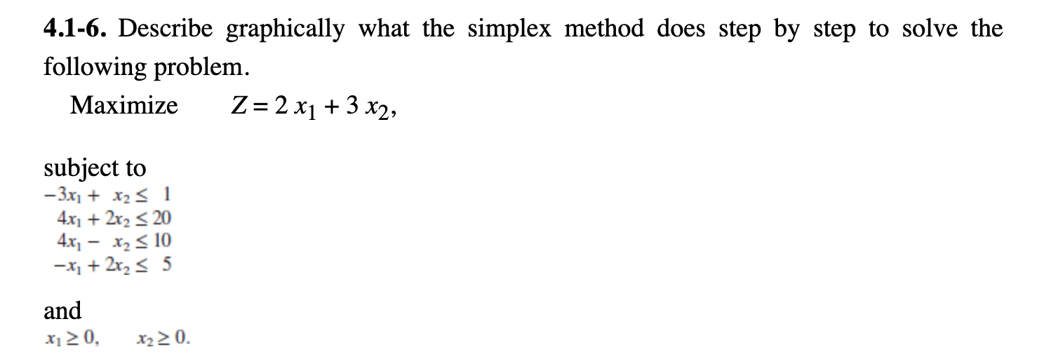  4.1-6. Describe graphically what the simplex method does step by step