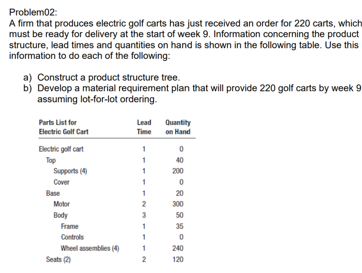  Please solve the following problem in excel. Problem02 A firm that