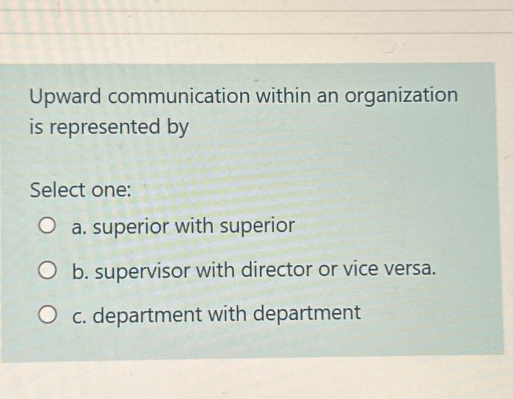  Upward communication within an organization is represented by Select one: a.