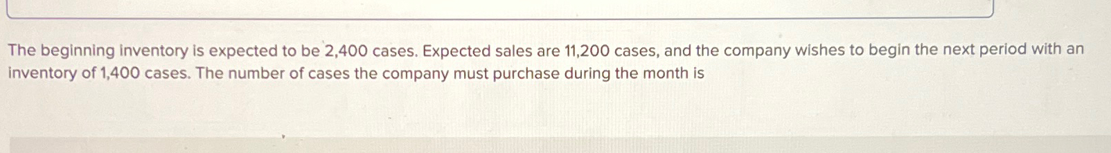  The beginning inventory is expected to be 2,400 cases. Expected sales