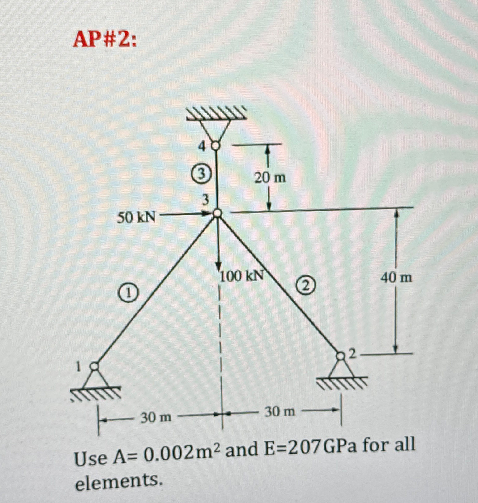  AP#2: Use A=0.002m2 and E=207GPa for all elements. 