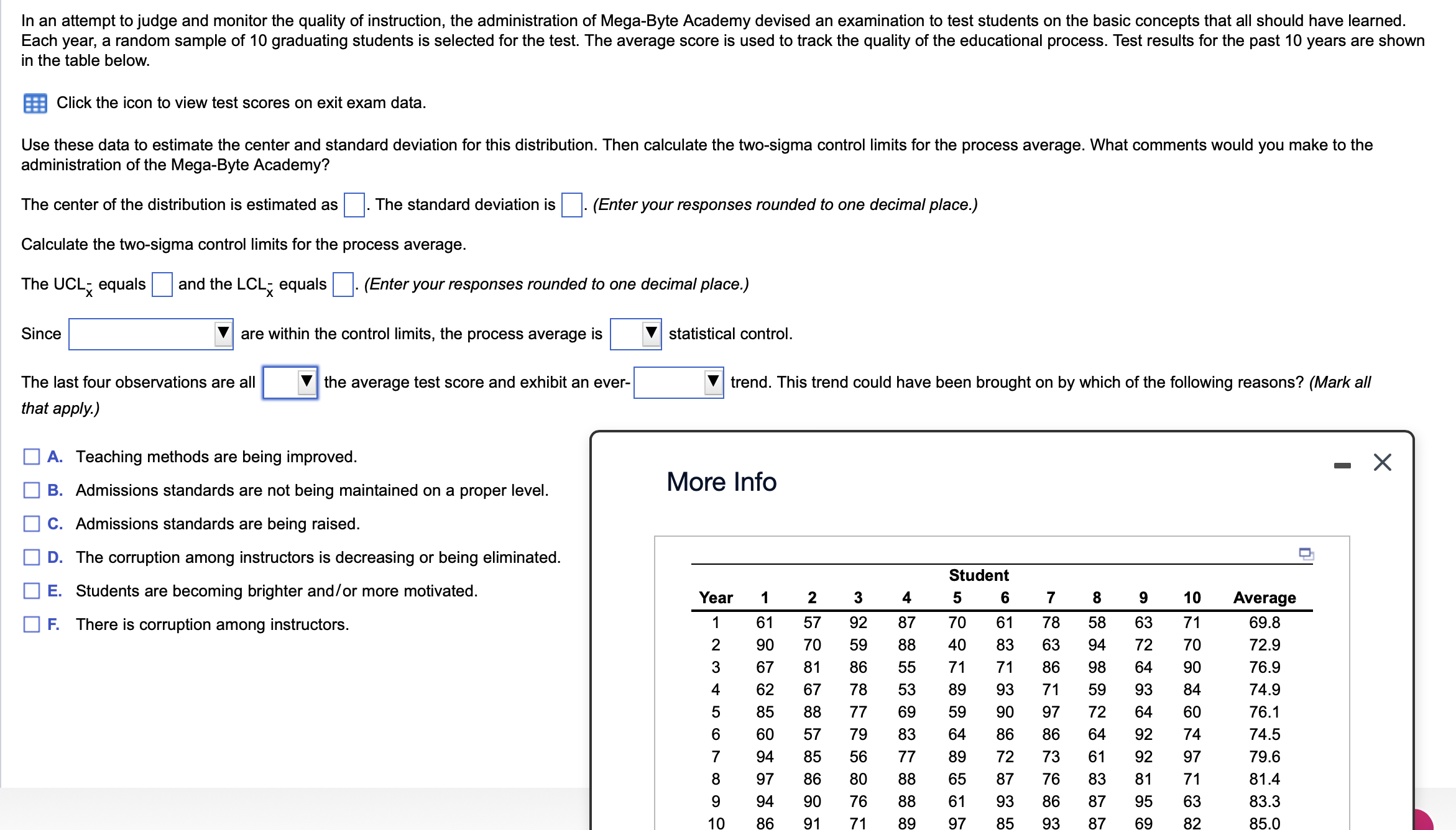  in the table below. Click the icon to view test scores