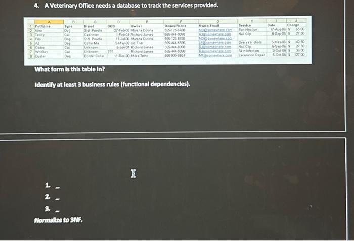  4. A Veterinary Office needs a database to track the services