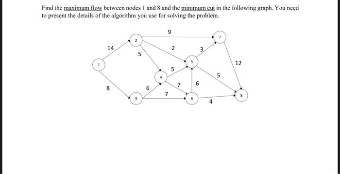  Find the maximum flow between nodes 1 and 8 and the