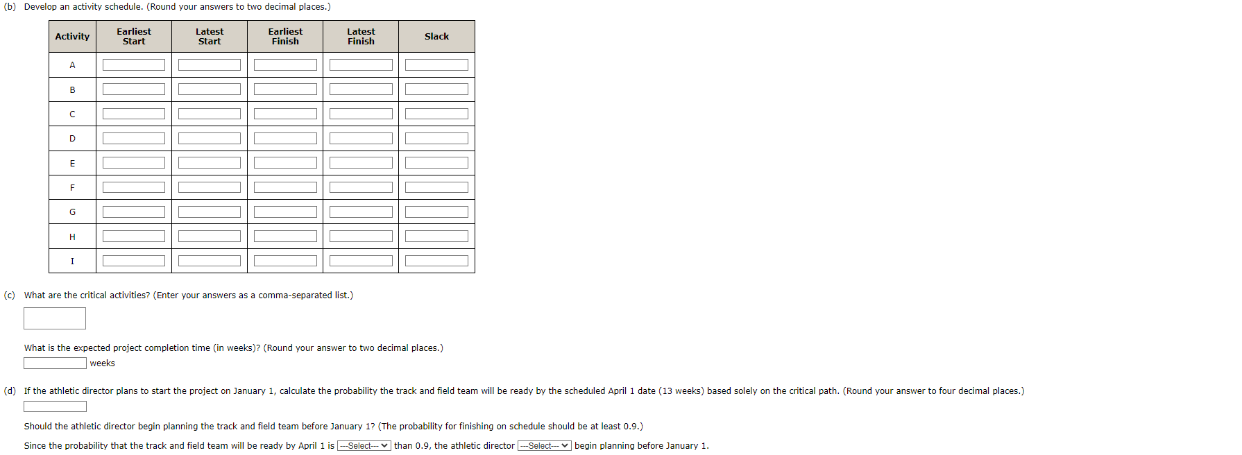 your answers to two decimal places.) (c) What are the critical activities?