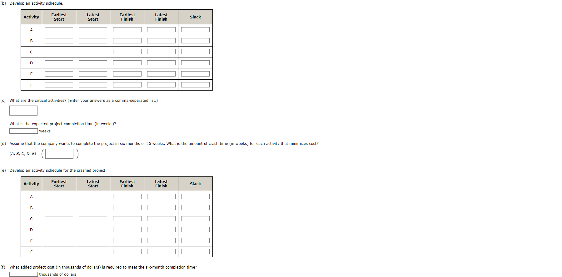 What are the critical activities? (Enter your answers as a comma-separated list.)