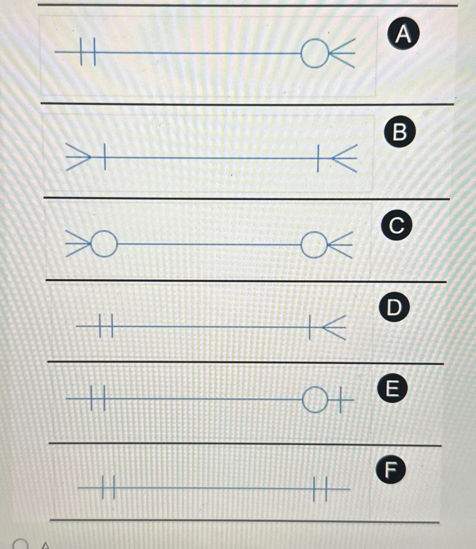  Select best relationship line that will start at TEAM ans go