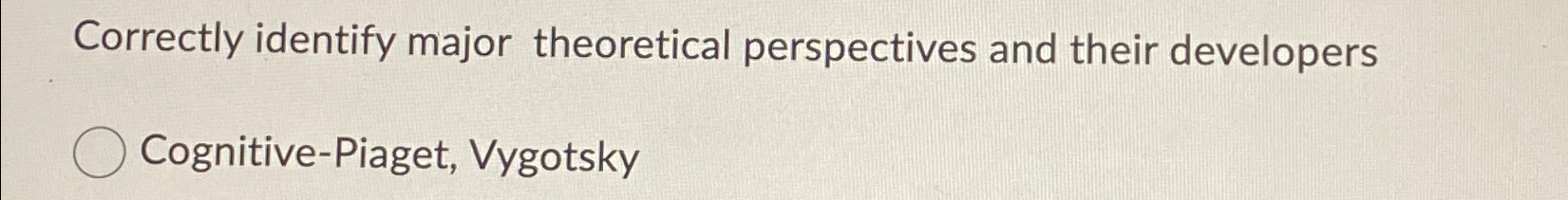  Correctly identify major theoretical perspectives and their developers 