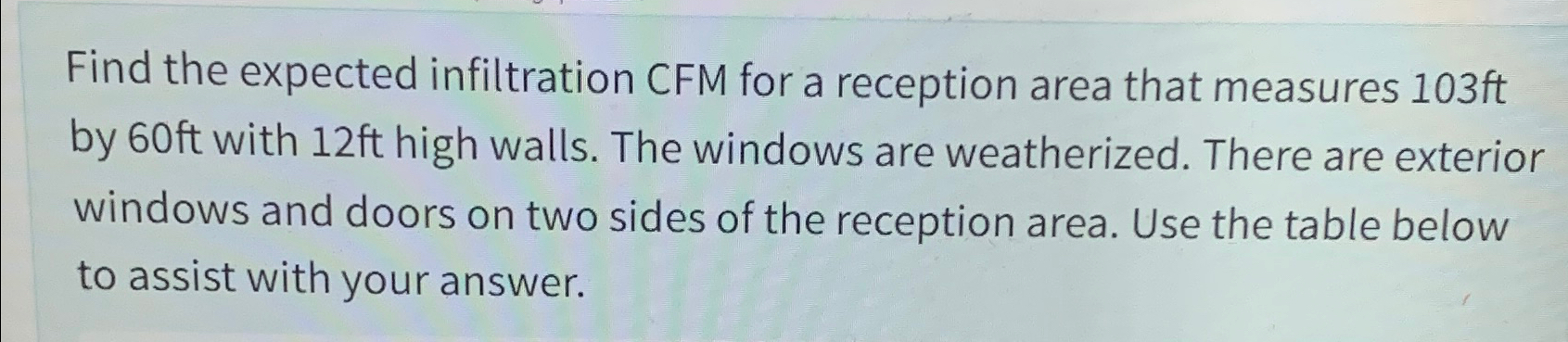  Find the expected infiltration CFM for a reception area that measures