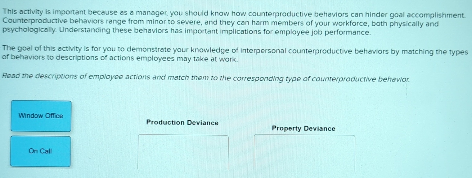  This activity is important because as a manager, you should know