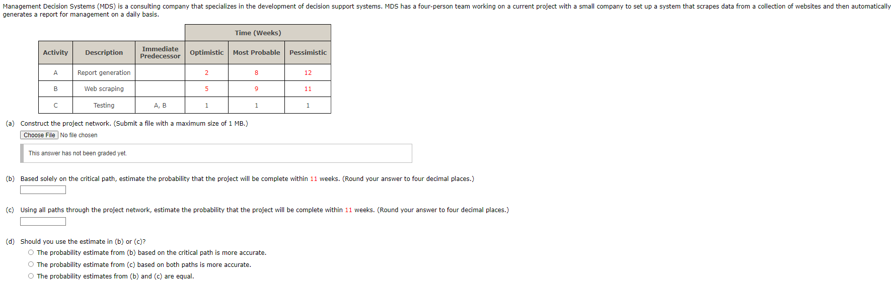 (a) Construct the project network. (Submit a file with a maximum
