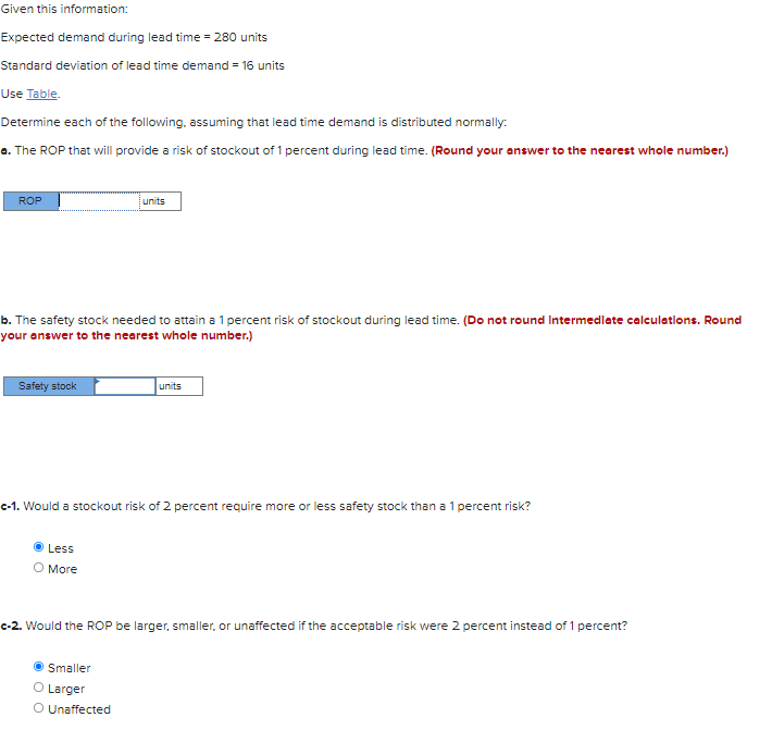 Given this information: Expected demand during lead time =280 units Standard