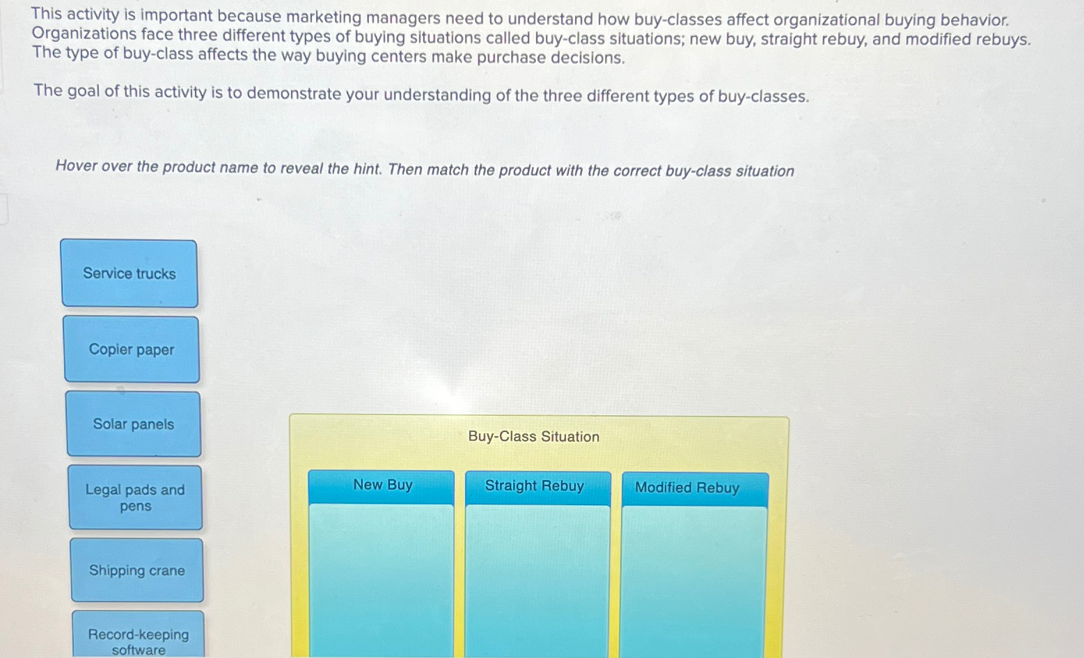  This activity is important because marketing managers need to understand how