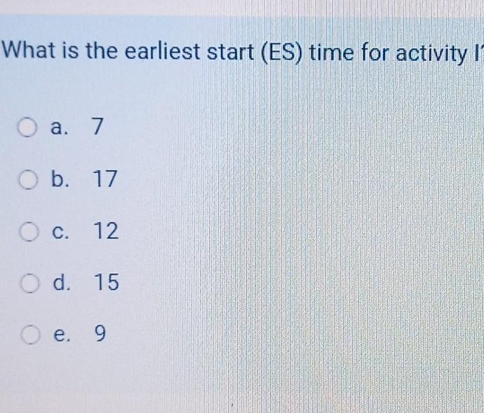 activity-on-node (AON) method in order to answer questions that follow. What is