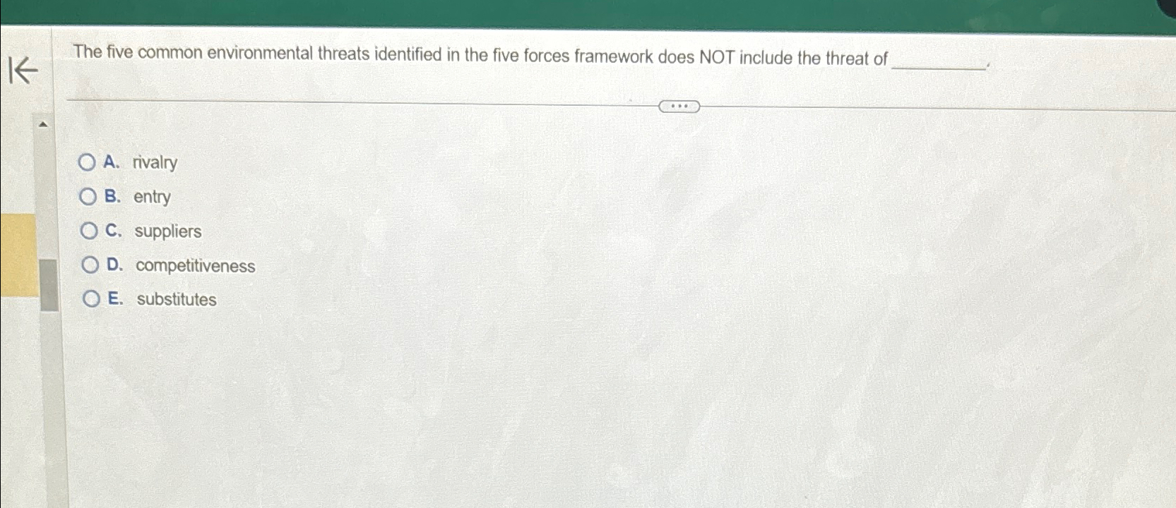  The five common environmental threats identified in the five forces framework