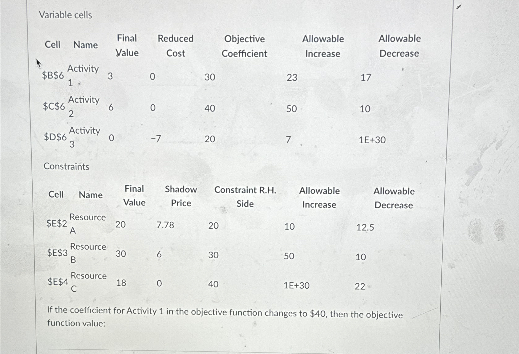  Variable cells If the coefficient for Activity 1 in the objective