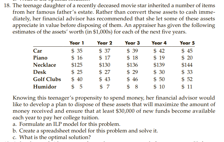 Integer linear programming problem. Please use Excel's solver and include screenshots where