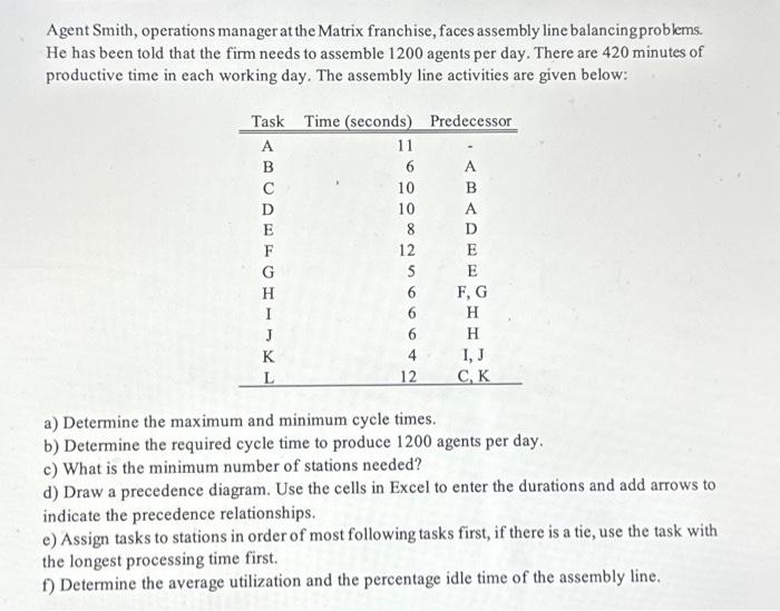 Please show all work for a,b,c,d,e and f in Excel. Thanks! Agent