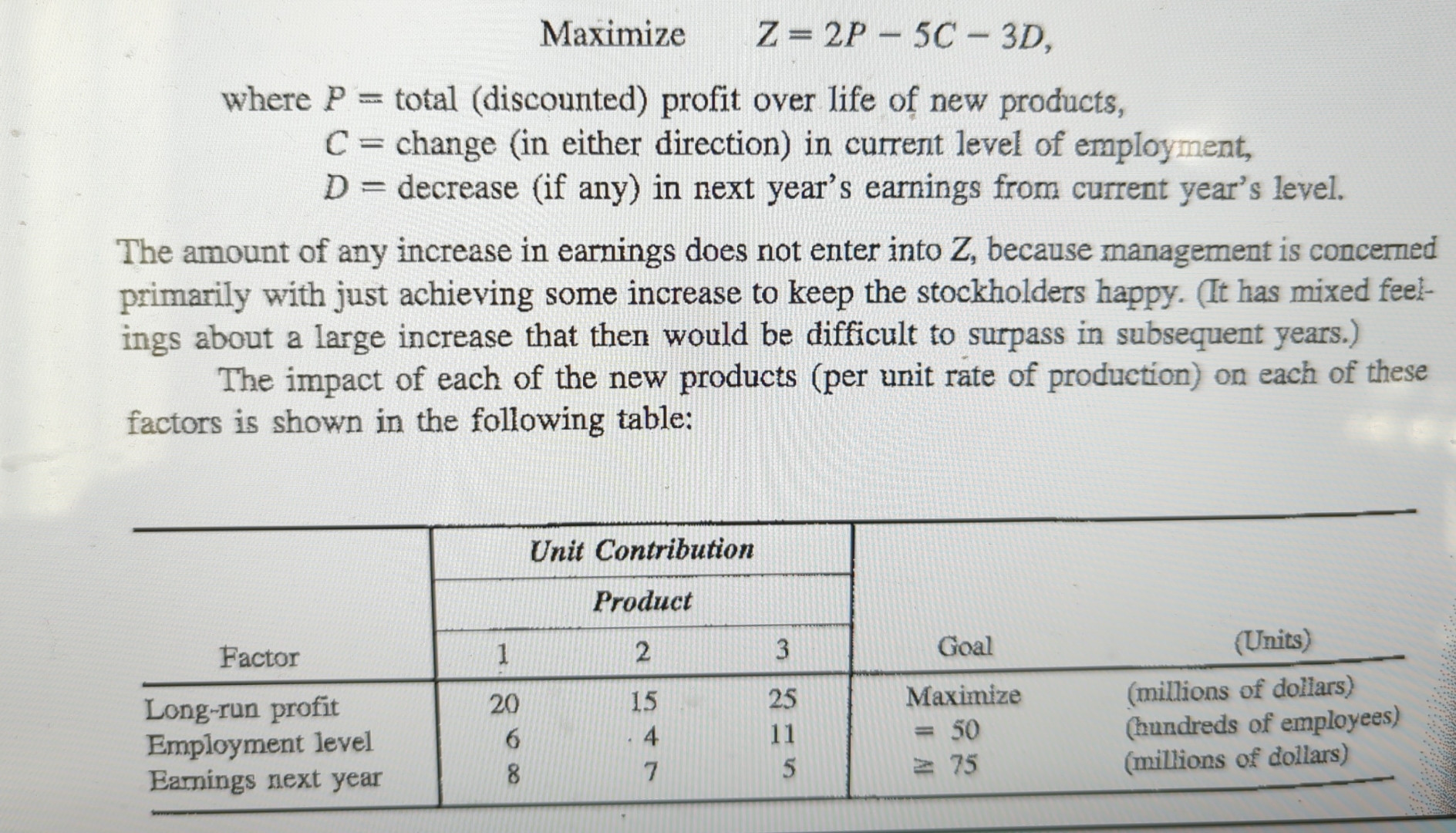  Maximize ,Z=2P-5C-3D, where P= total (discounted) profit over life of new
