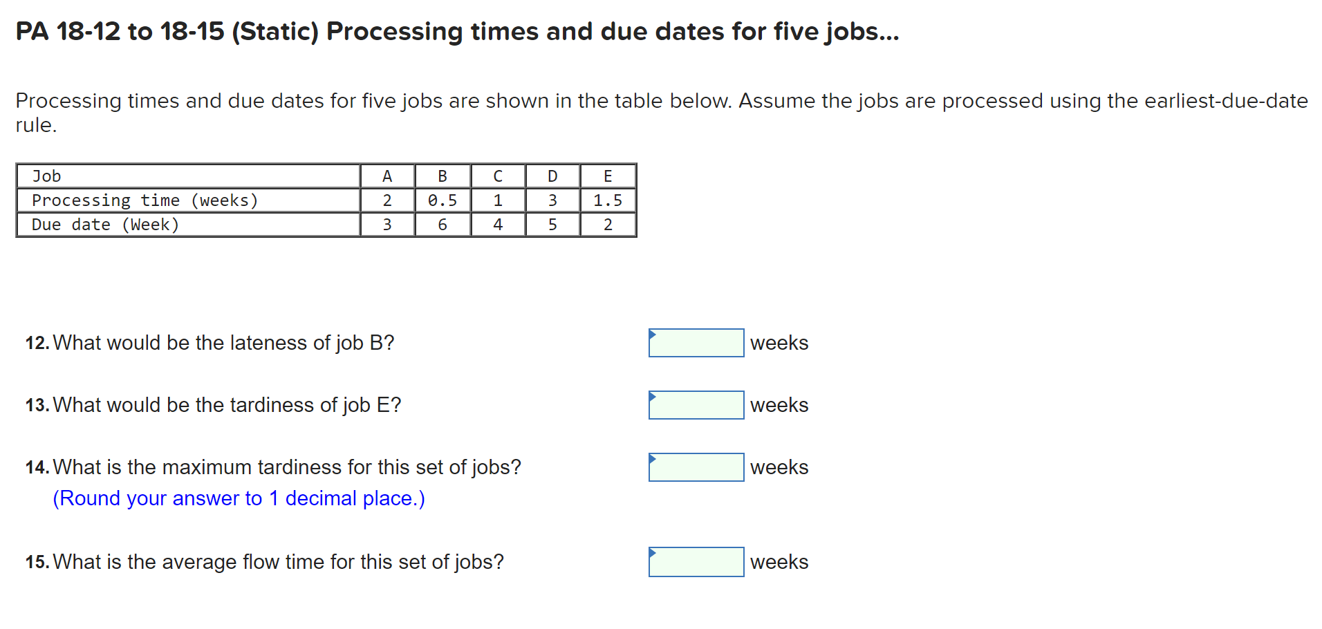 PA 18-12 to 1815 (Static) Processing times and due dates for