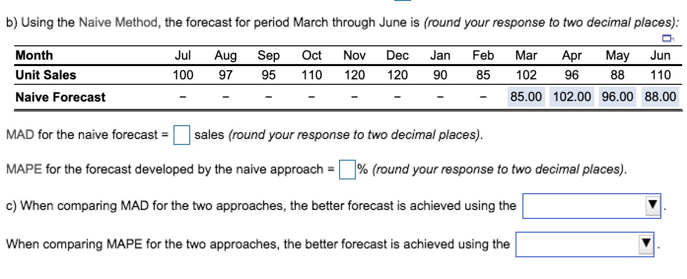 b) Using the Naive Method, the forecast for period March through