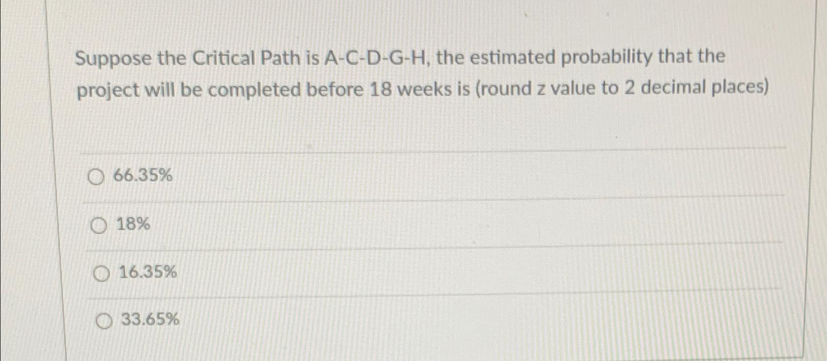  Suppose the Critical Path is A-C-D-G-H, the estimated probability that the