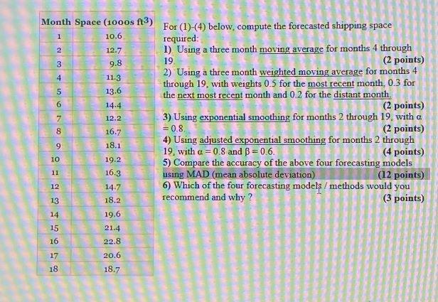  the table format that the answer should be in is posted