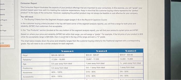 please solve the green boxes Consumer Aeport product based upon how well