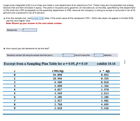  Large-scale integrated (LSi) circuit chips are made in one department of