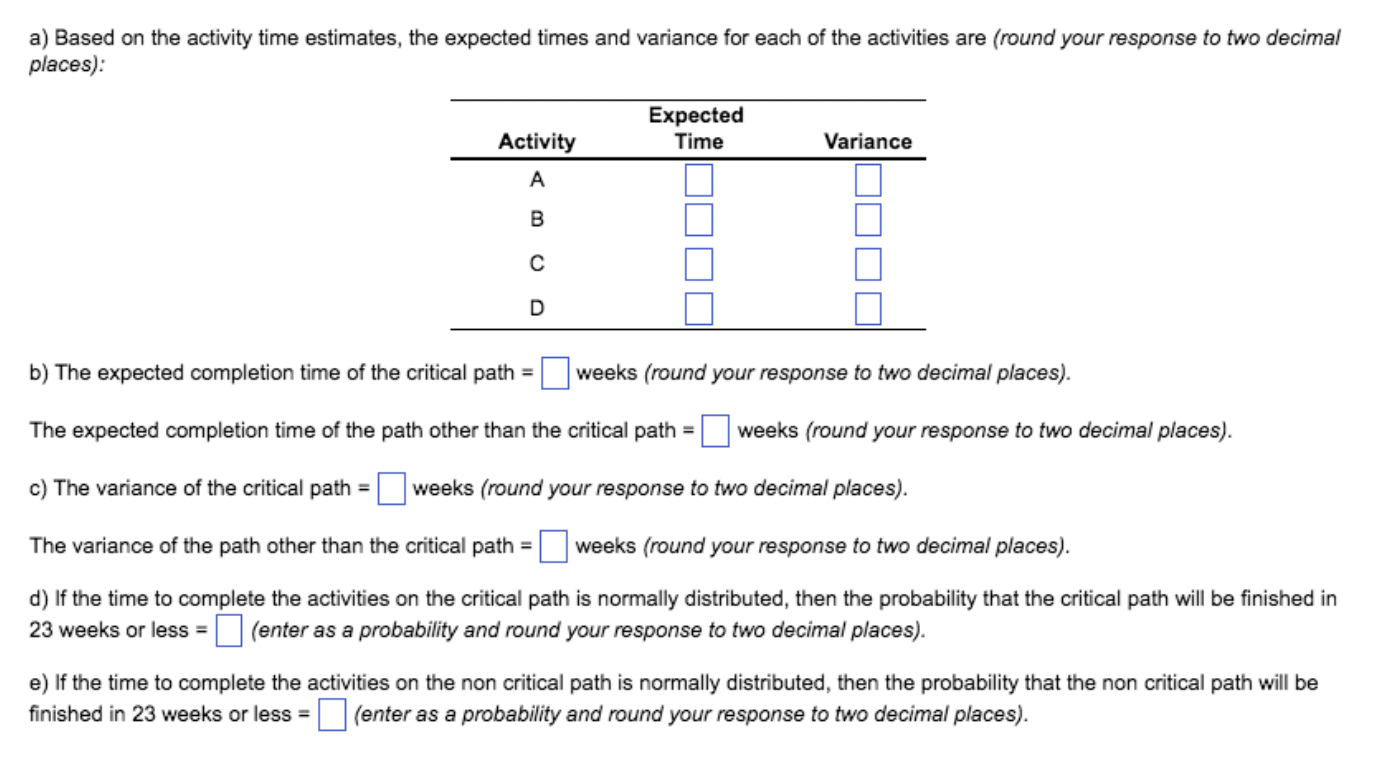 the activity time estimates, the expected times and variance for each of