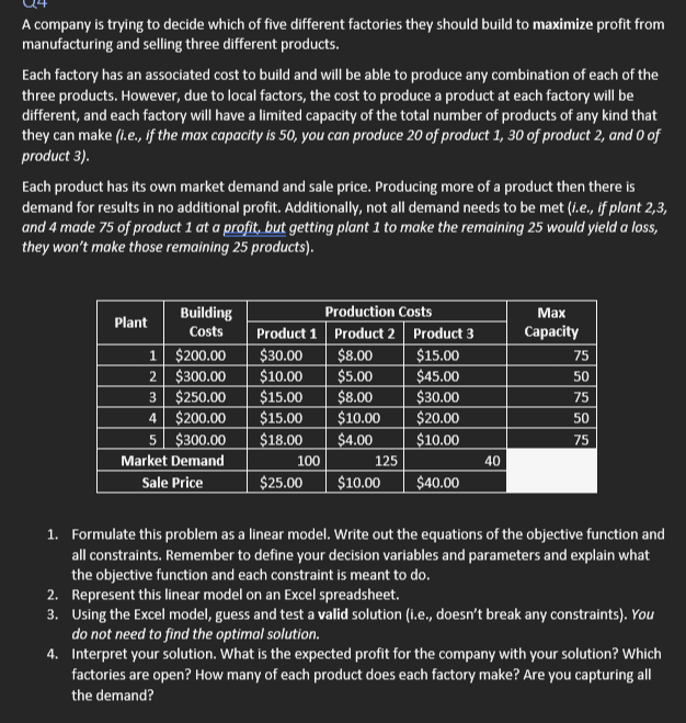 make a table consisting set, parameter and decision variable. write the