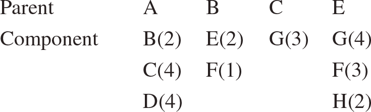 Please show your work and answers for both problems for a quick