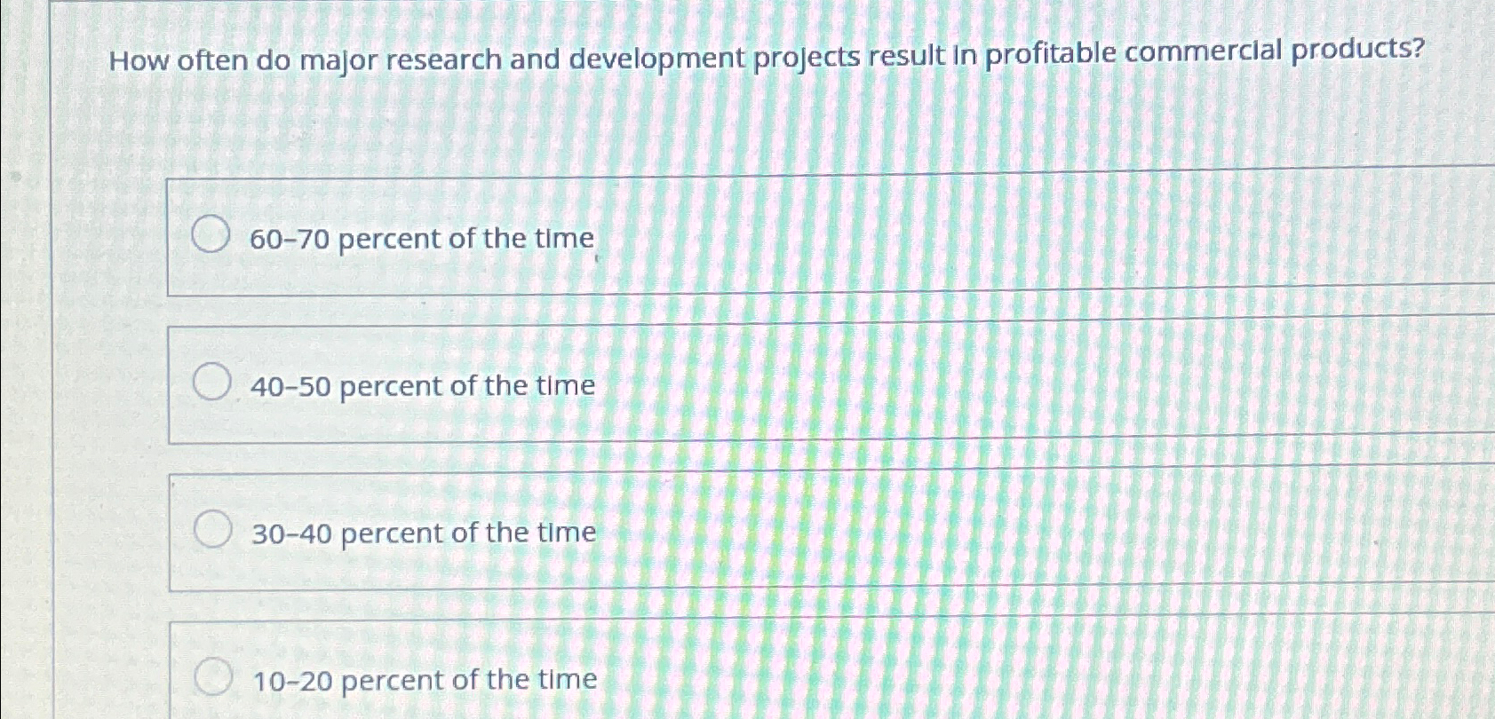  How often do major research and development projects result in profitable