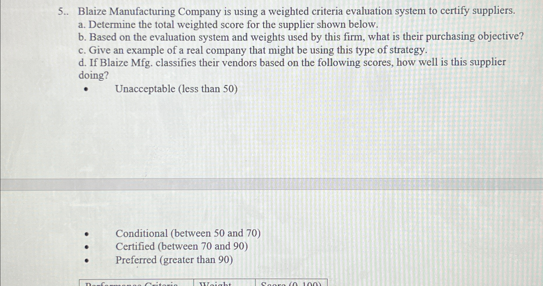  5.. Blaize Manufacturing Company is using a weighted criteria evaluation system