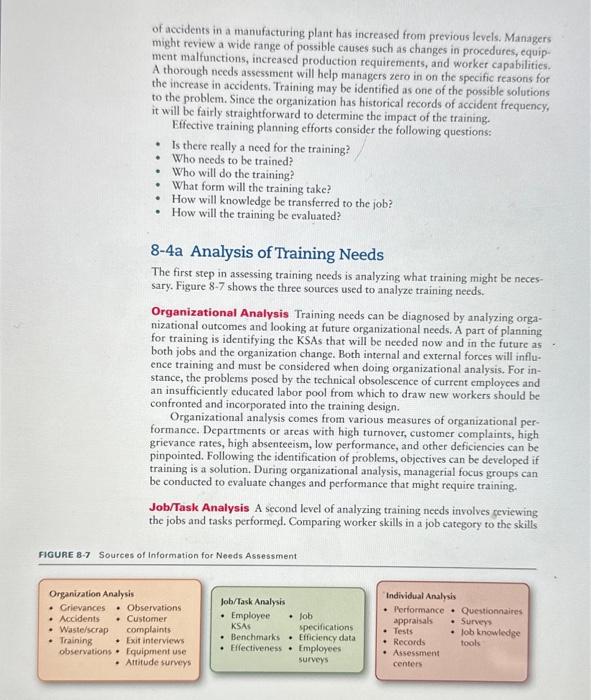 be conducted as an HR manager or trainer. How would you conduct