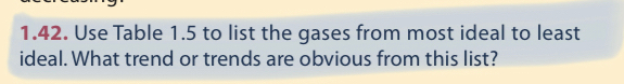  1.42. Use Table 1.5 to list the gases from most ideal