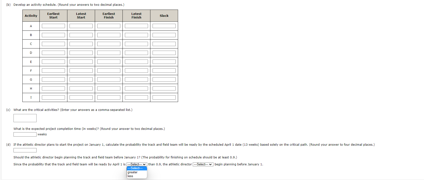 your answers to two decimal places.) (c) What are the critical activities?